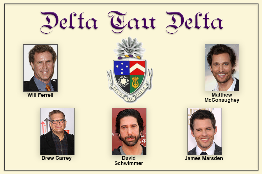 Which Celebrity Was In Your Fraternity Or Sorority